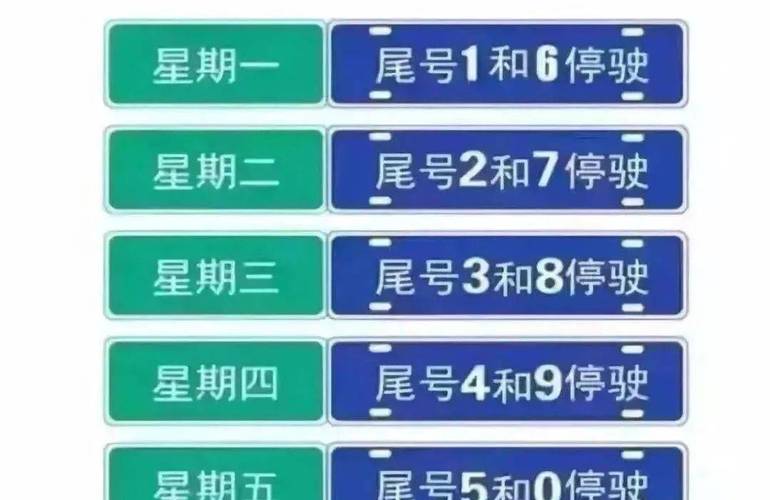 新乡车辆限号，新乡车辆限号查询表