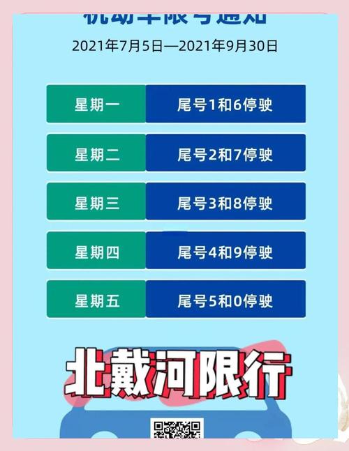 查询限号/查询限号行驶的处罚信息-第4张图片 查询限号/查询限号行驶的处罚信息-第4张图片