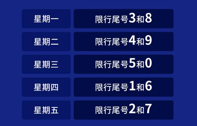 查询限号/查询限号行驶的处罚信息-第6张图片 查询限号/查询限号行驶的处罚信息-第6张图片
