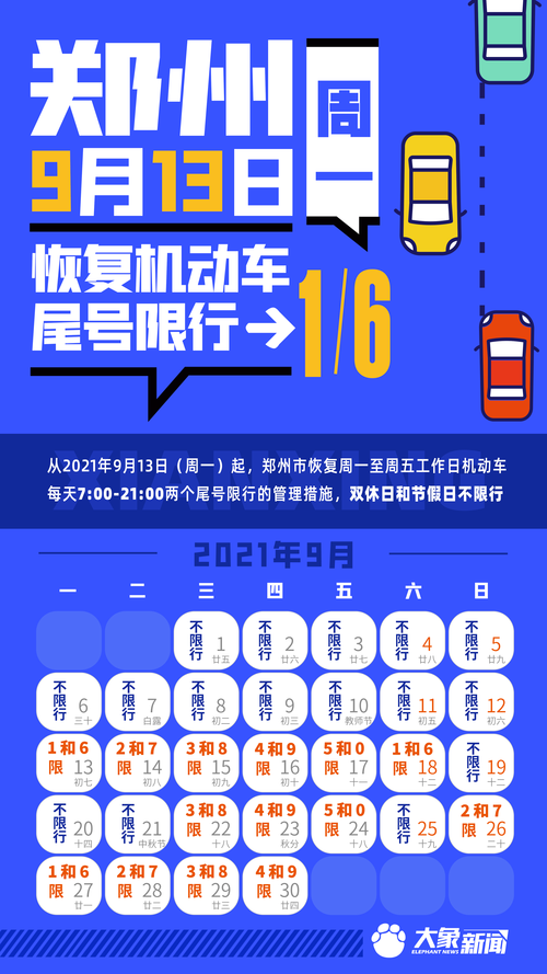 郑州周一限什么号/郑州周一限号几和几