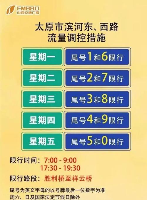 六月限号-6月限号是几和几-第2张图片