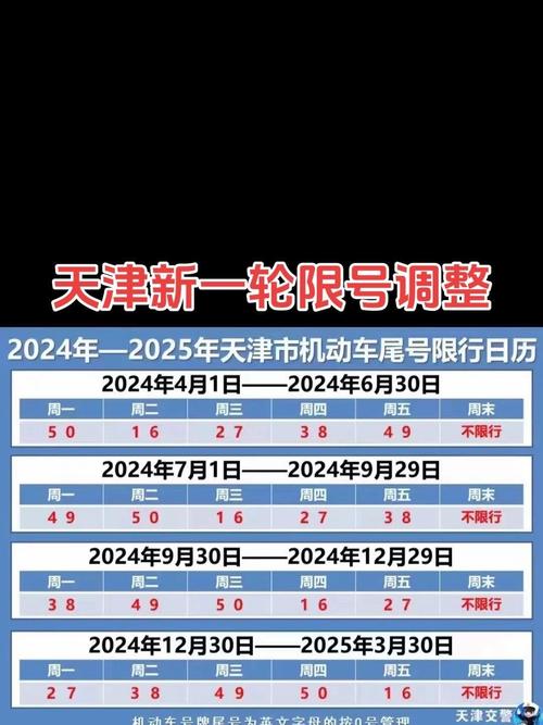 今天车限什么号-今天车限号是几和几-第5张图片 今天车限什么号-今天车限号是几和几-第5张图片
