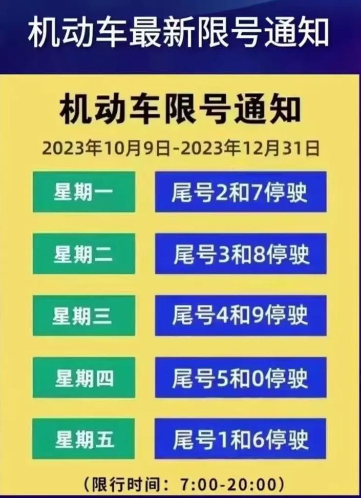 2017年天津限号表，2019年天津限号查询