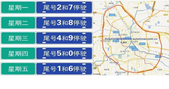 2017年天津限号表，2019年天津限号查询-第3张图片