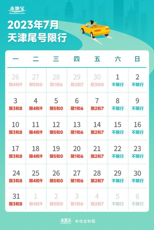 2017年天津限号表，2019年天津限号查询-第5张图片