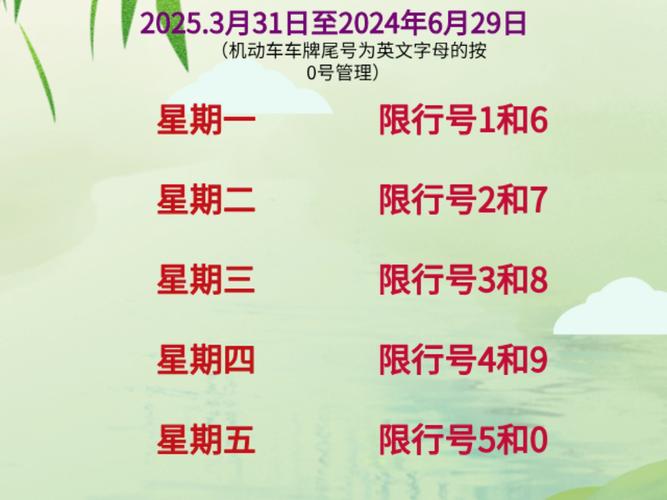 北京新能源汽车限号吗/北京外地新能源车限行吗