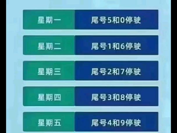 保定今天限号吗/保定限行2025最新限号-第5张图片