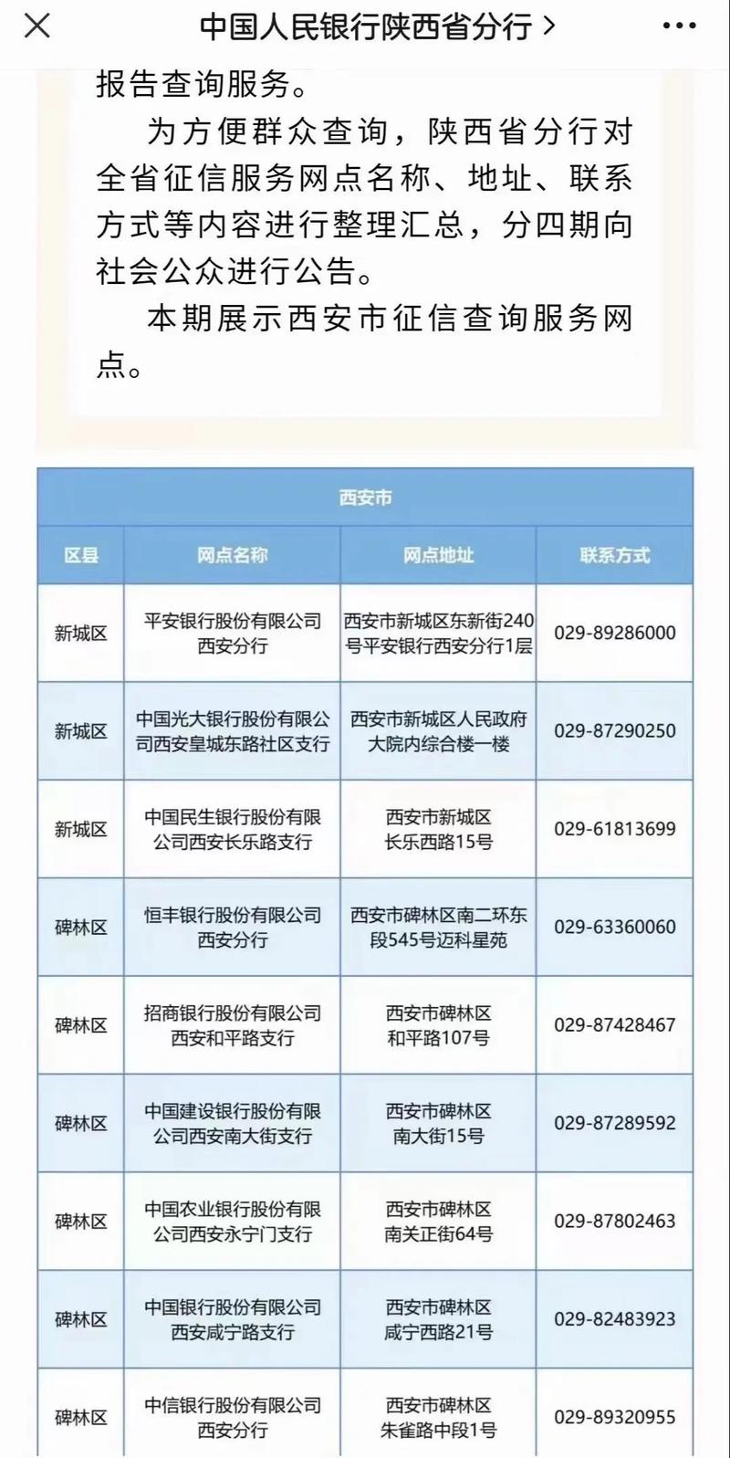 杨凌限号(杨凌限号通知最新)-第1张图片
