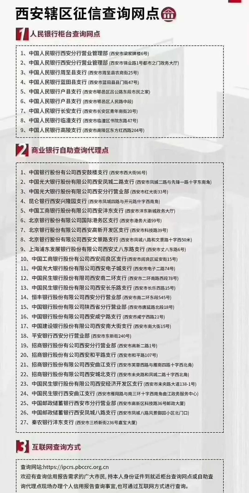 杨凌限号(杨凌限号通知最新)-第3张图片