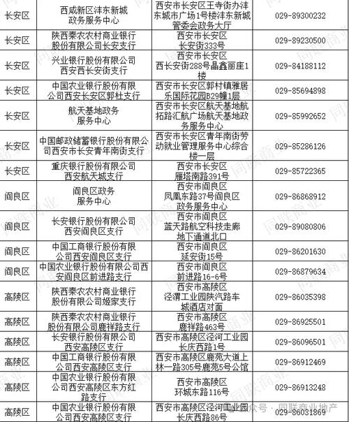 杨凌限号(杨凌限号通知最新)-第5张图片
