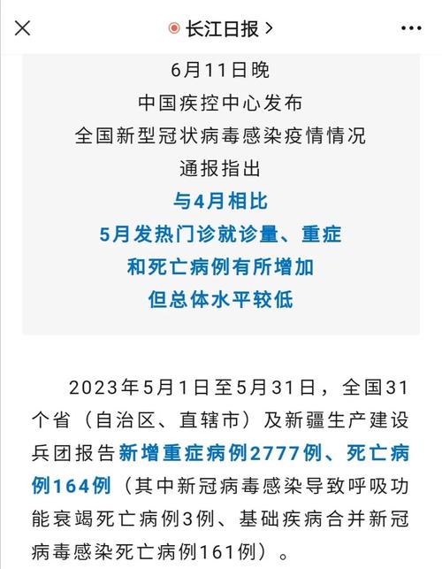 【新冠疫情最新消息,当前新冠疫情最新消息】-第2张图片 【新冠疫情最新消息,当前新冠疫情最新消息】-第2张图片
