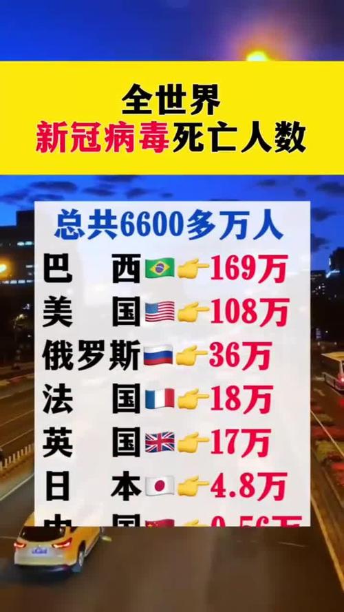 【新冠疫情最新消息,当前新冠疫情最新消息】-第8张图片 【新冠疫情最新消息,当前新冠疫情最新消息】-第8张图片