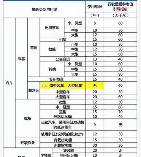 合肥限号吗-合肥限号吗百度知道-第4张图片