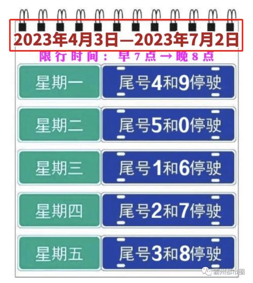 廊坊限号最新消息(廊坊限号最新限行)-第2张图片 廊坊限号最新消息(廊坊限号最新限行)-第2张图片