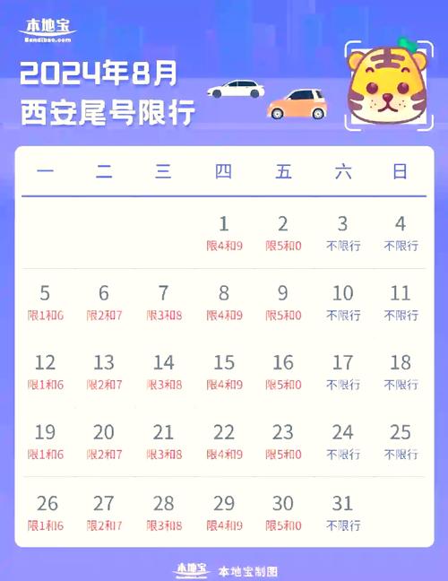 西安限号时间表,西安限号具体时间-第5张图片 西安限号时间表,西安限号具体时间-第5张图片