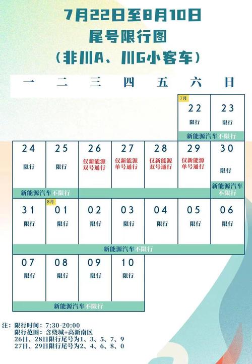成都5月27日限号/成都5月5日限号不-第2张图片 成都5月27日限号/成都5月5日限号不-第2张图片