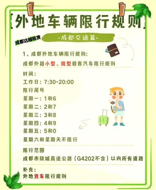 今天车子限号吗(今天车子限号吗深圳)-第2张图片