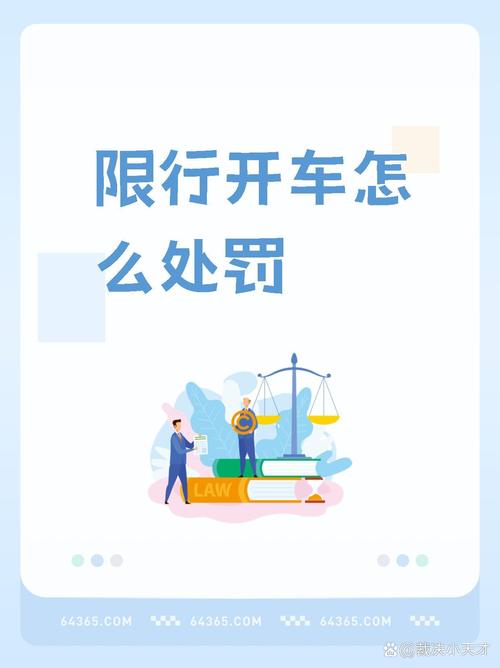 【北京限号车辆上路怎么处罚,北京限号有什么处罚】-第4张图片