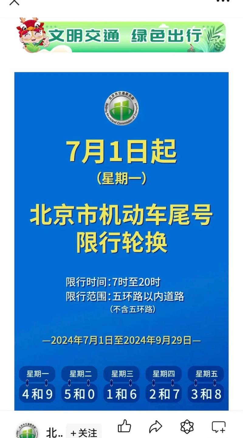 北京今天限什么号查询-北京今天限什么号查询车牌号