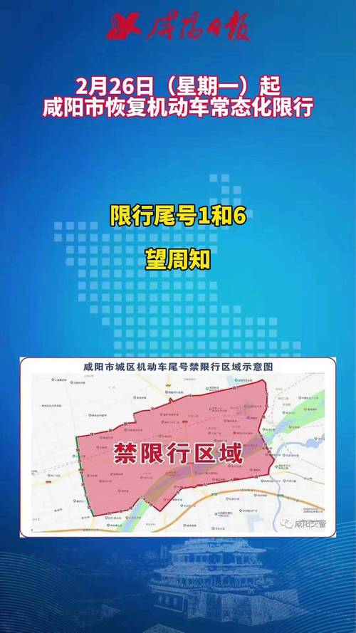 咸阳今天限号，咸阳今天限号区域范围