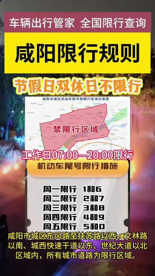 咸阳今天限号,咸阳今天限号区域范围-第4张图片 咸阳今天限号,咸阳今天限号区域范围-第4张图片