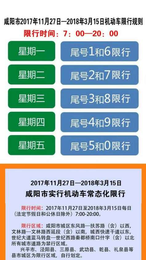 咸阳今天限号,咸阳今天限号区域范围-第6张图片 咸阳今天限号,咸阳今天限号区域范围-第6张图片