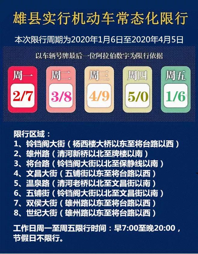 雄县限号通知/雄县限号通知查询-第2张图片