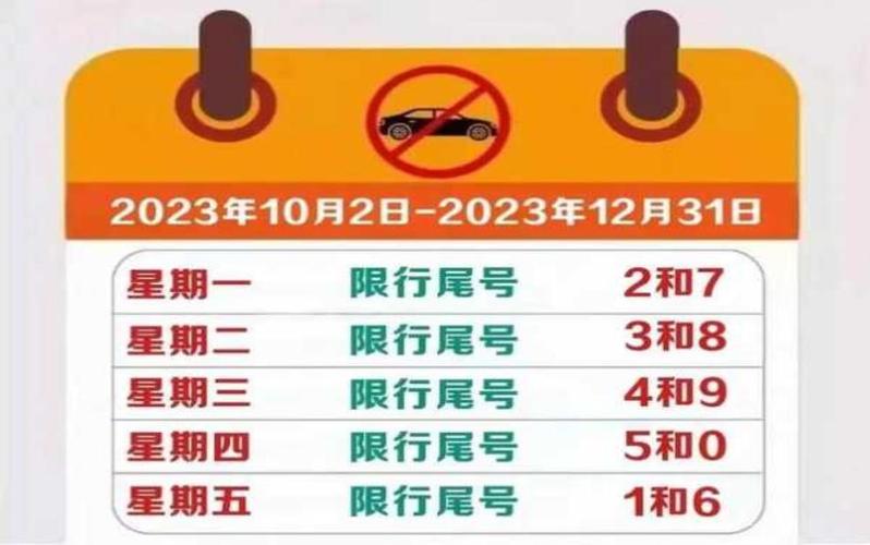 廊坊明天限号几和几/廊坊市明天限号几个-第3张图片 廊坊明天限号几和几/廊坊市明天限号几个-第3张图片