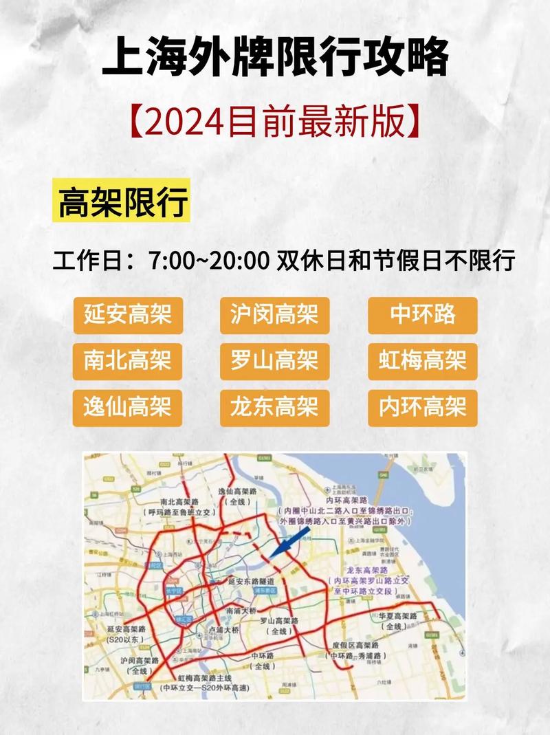 上海限号规则，上海限行2025最新规定