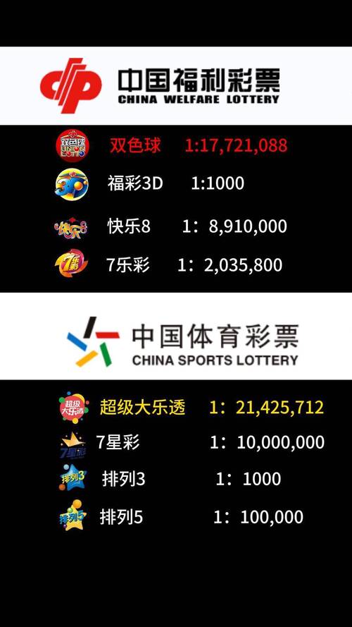 排列三限号(排列三限号公告)-第3张图片 排列三限号(排列三限号公告)-第3张图片