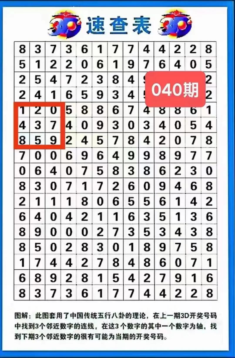 排列三限号(排列三限号公告)-第7张图片 排列三限号(排列三限号公告)-第7张图片