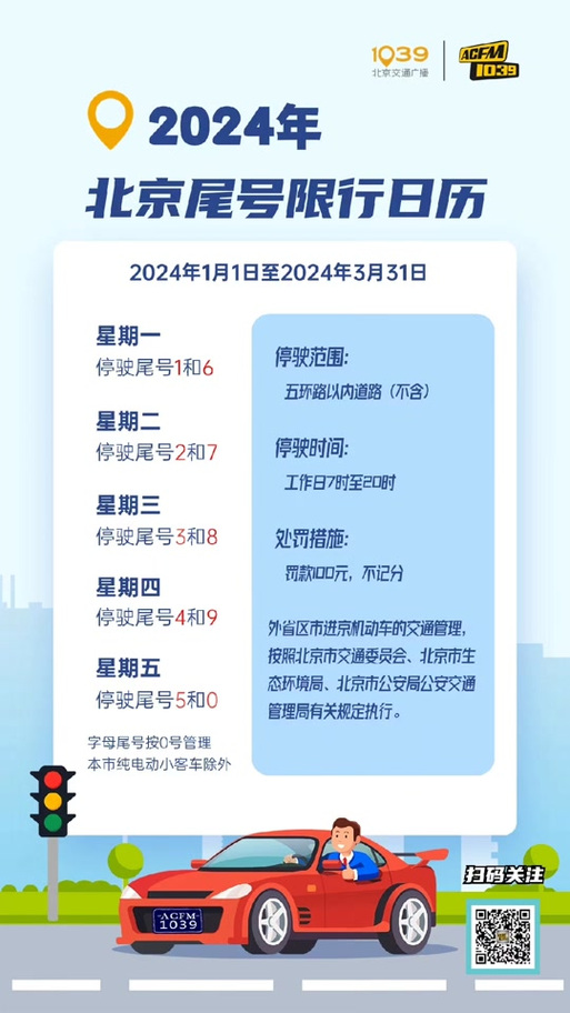 明天正定限号吗-明天正定限号吗最新消息-第5张图片 明天正定限号吗-明天正定限号吗最新消息-第5张图片