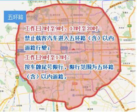 限号时间,西安限号时间-第2张图片 限号时间,西安限号时间-第2张图片