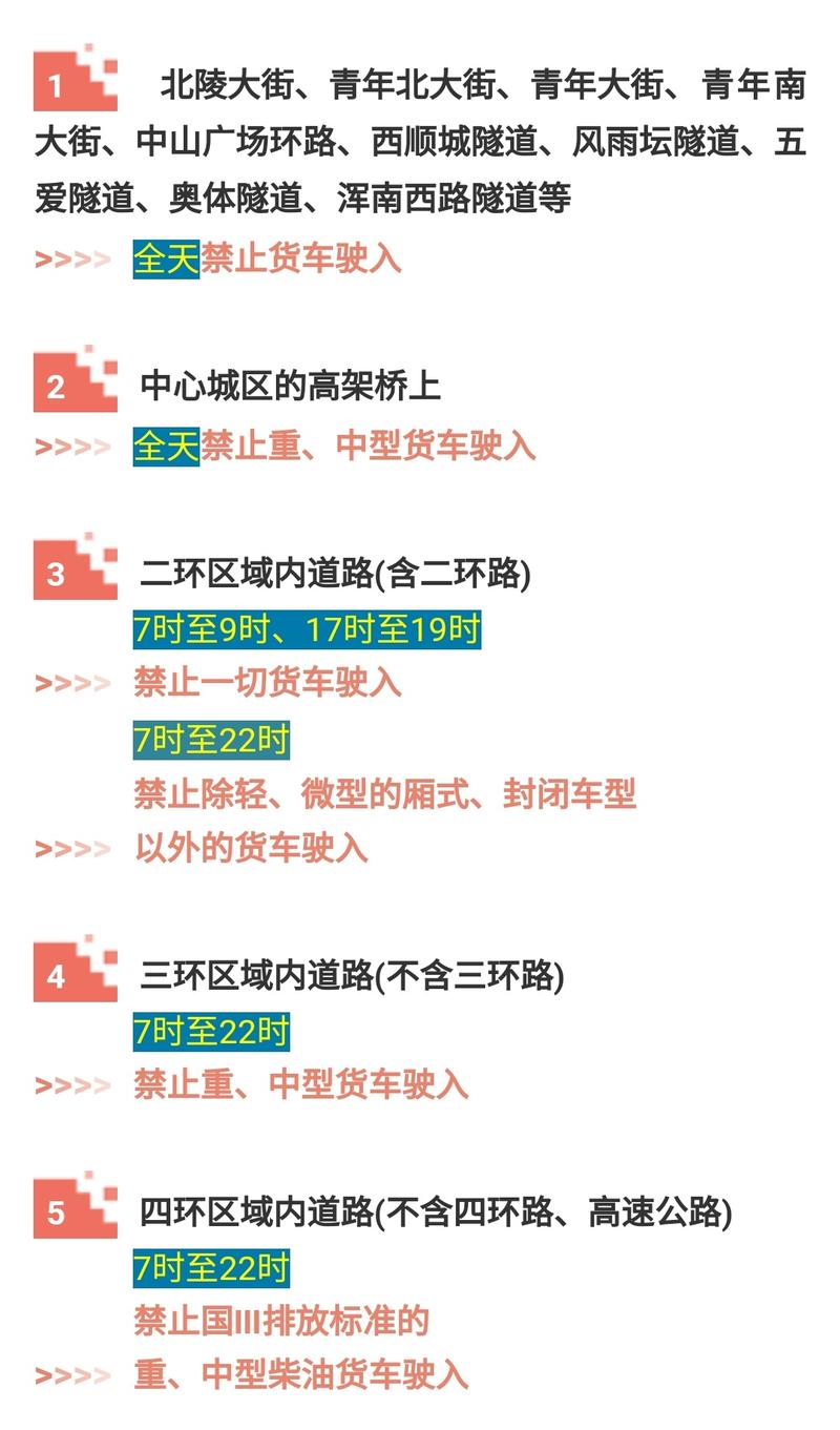 沈阳的限号-沈阳限号吗外地车限行吗