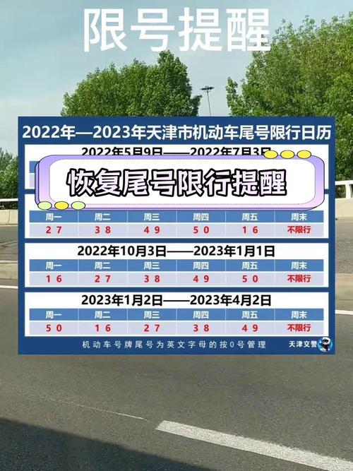 十一期间天津限号吗，十一期间天津限号吗今天-第3张图片