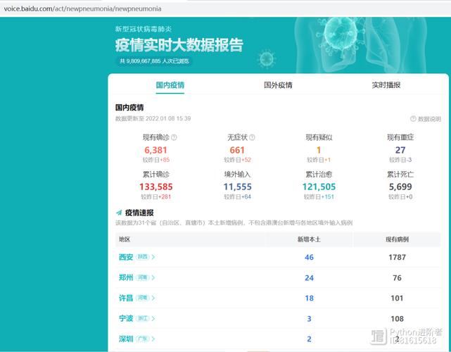 【欧洲最新疫情,欧洲疫情最新动态】-第5张图片 【欧洲最新疫情,欧洲疫情最新动态】-第5张图片