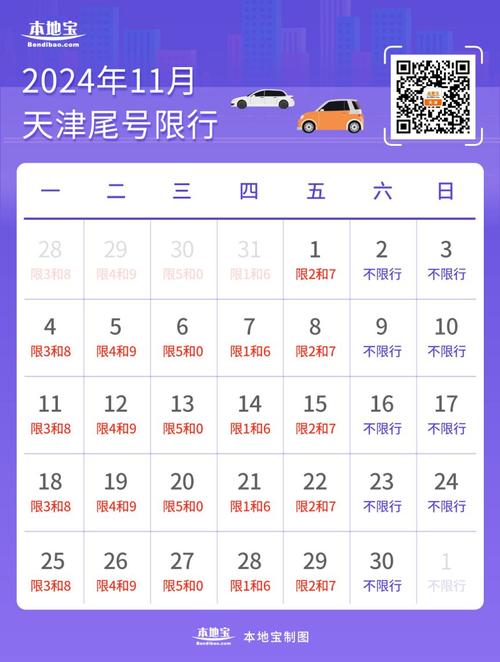 11月车辆限号(11月份限行)