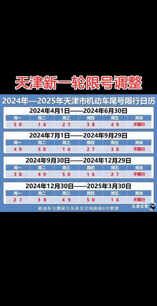11月车辆限号(11月份限行)-第3张图片 11月车辆限号(11月份限行)-第3张图片