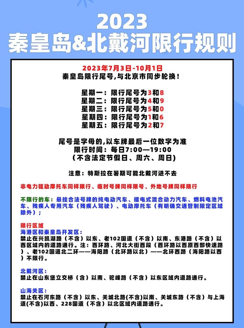 【今天北戴河限什么号,北戴河今天限行吗】-第2张图片 【今天北戴河限什么号,北戴河今天限行吗】-第2张图片