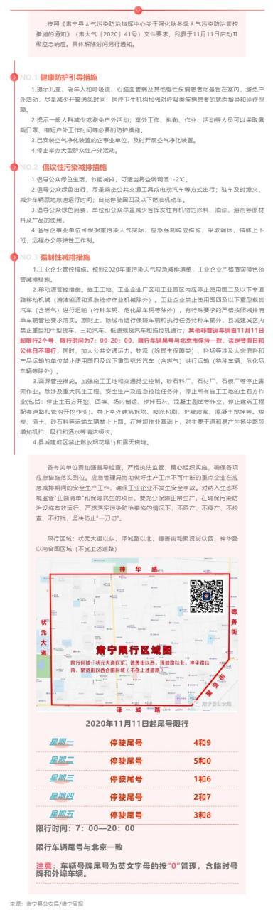 河北明天限号是多少,河北明日限号限行车尾号是多少-第5张图片 河北明天限号是多少,河北明日限号限行车尾号是多少-第5张图片
