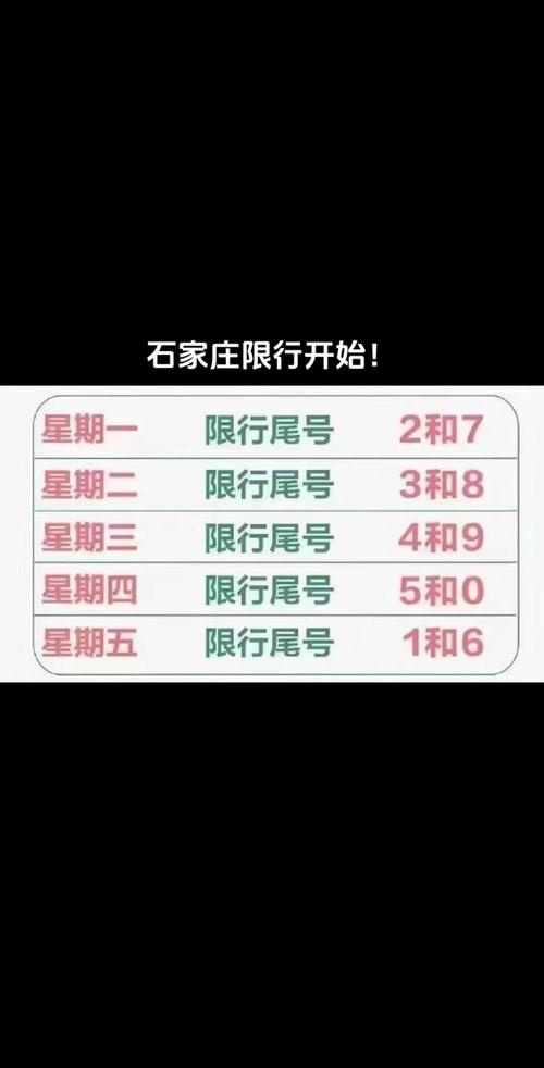 河北明天限号是多少,河北明日限号限行车尾号是多少-第8张图片 河北明天限号是多少,河北明日限号限行车尾号是多少-第8张图片