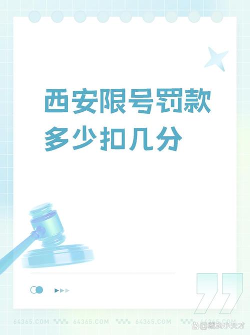 限号扣分/限号扣分吗罚多少钱