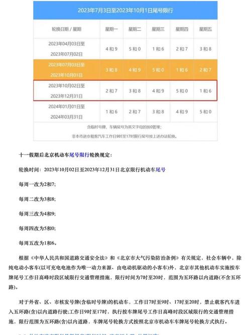 限号扣分/限号扣分吗罚多少钱-第3张图片 限号扣分/限号扣分吗罚多少钱-第3张图片