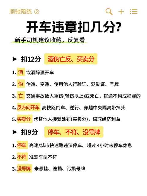 限号扣分/限号扣分吗罚多少钱-第6张图片 限号扣分/限号扣分吗罚多少钱-第6张图片