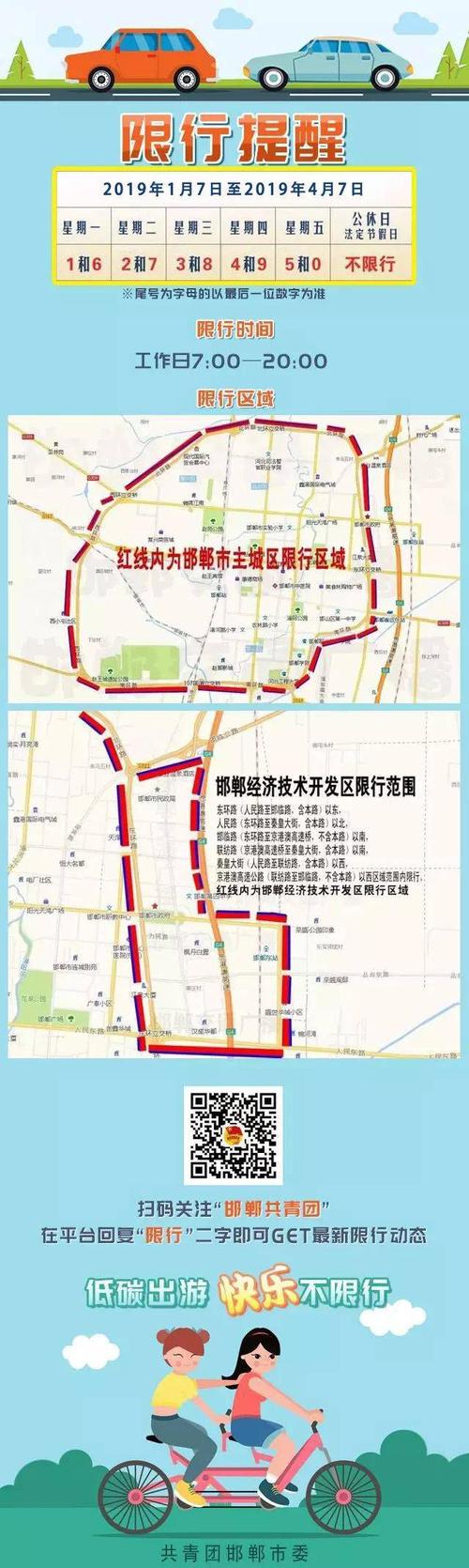 邯郸车辆限号查询(邯郸车辆限号查询2024年)-第2张图片 邯郸车辆限号查询(邯郸车辆限号查询2024年)-第2张图片