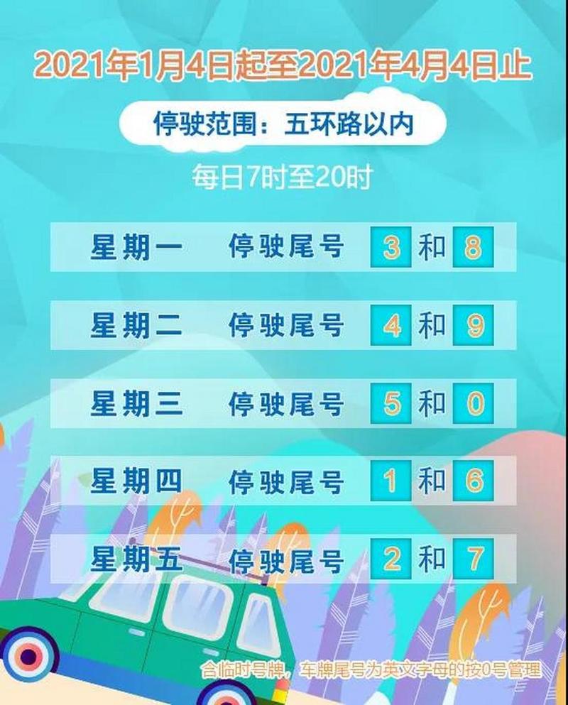邯郸车辆限号查询(邯郸车辆限号查询2024年)-第4张图片 邯郸车辆限号查询(邯郸车辆限号查询2024年)-第4张图片