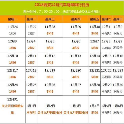 西安周四限号/西安周四限号几点到几点-第2张图片 西安周四限号/西安周四限号几点到几点-第2张图片