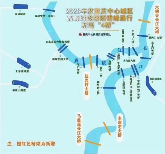 【鹅公岩大桥限号,鹅公岩大桥早上几点开始堵车】-第2张图片 【鹅公岩大桥限号,鹅公岩大桥早上几点开始堵车】-第2张图片