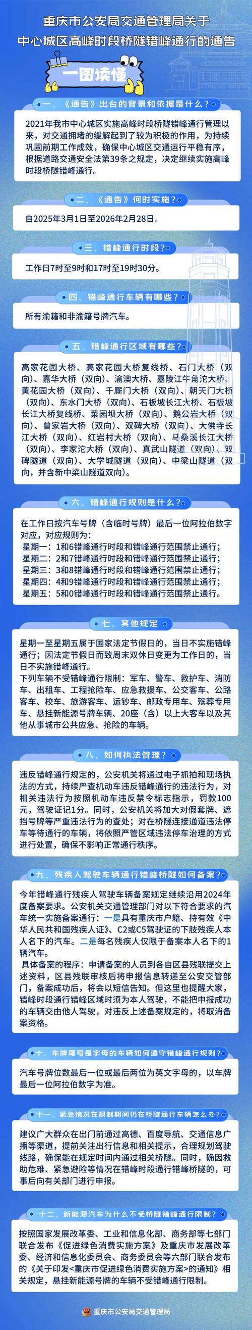 【重庆星期三限号,重庆星期三限号是什么时间限行】