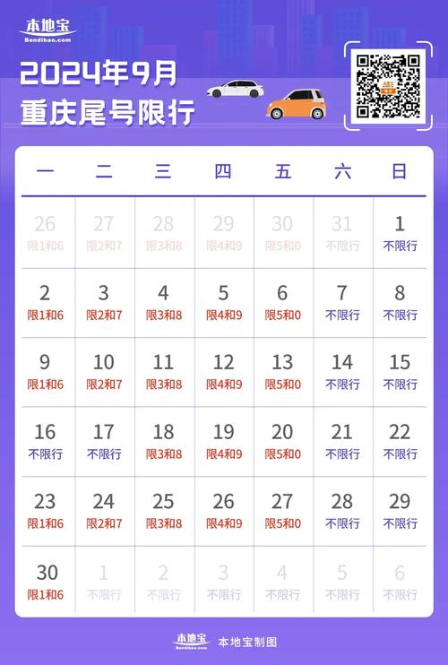 【重庆星期三限号,重庆星期三限号是什么时间限行】-第5张图片 【重庆星期三限号,重庆星期三限号是什么时间限行】-第5张图片